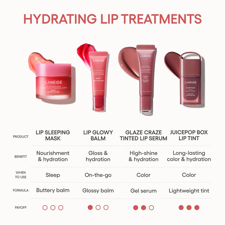 Son LANEIGE Glaze Craze Tinted Lip Serum 