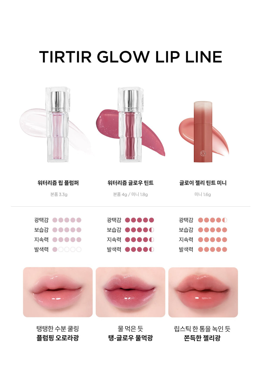 Son TIRTIR Glow Jelly Tint Mini