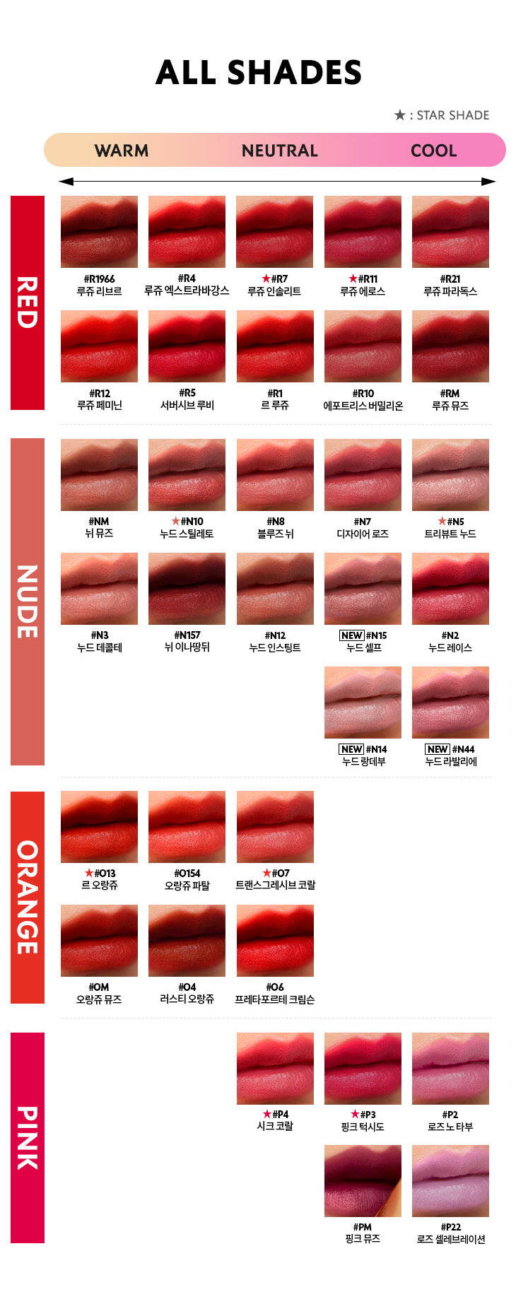 Son YSL Rouge Pur Couture Caring Satin Lipstick #R10 Effortless Vermillion - Kallos Vietnam