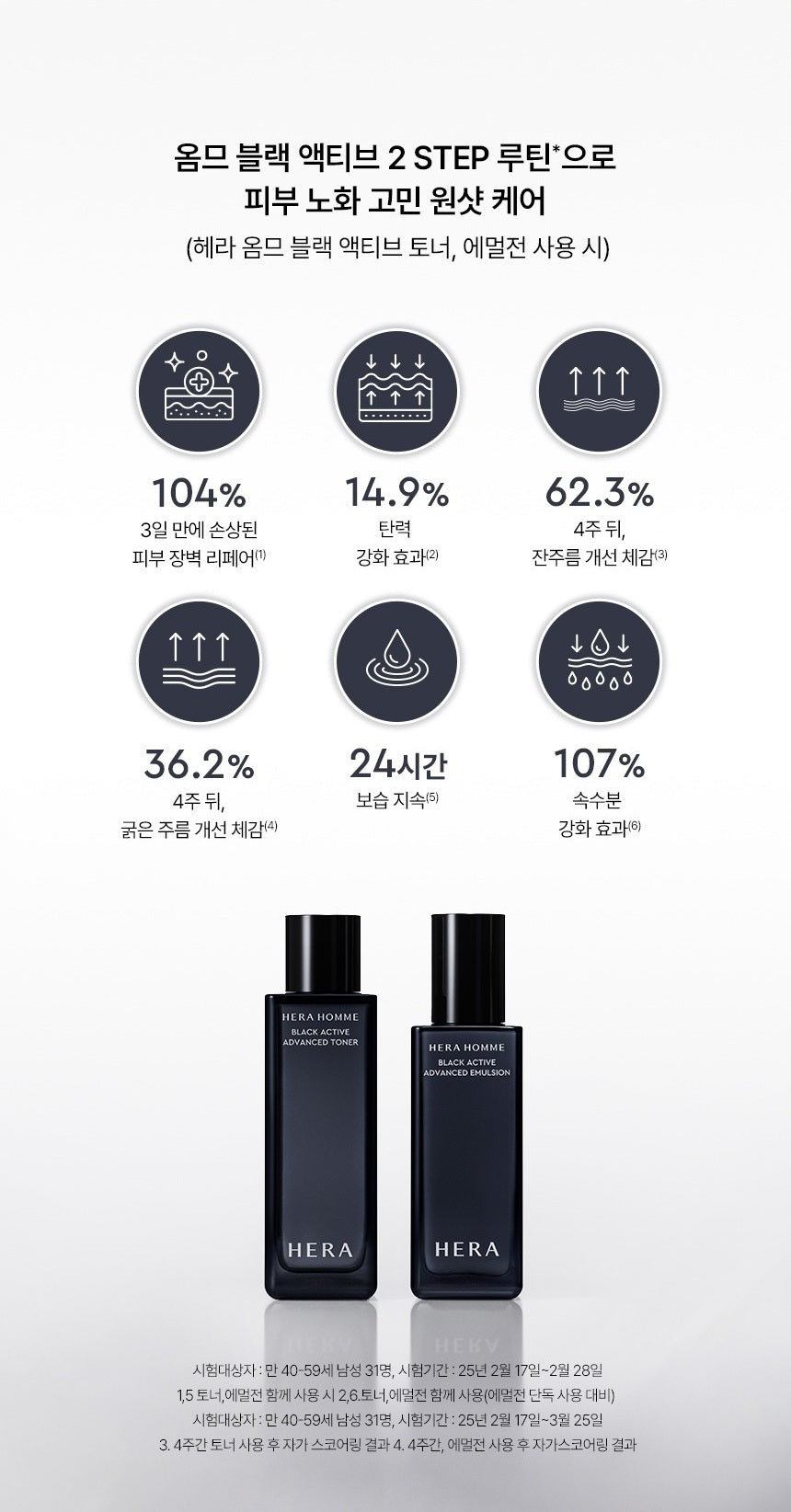 Sữa Dưỡng HERA Homme Black Active Advanced Emulsion-Kallos