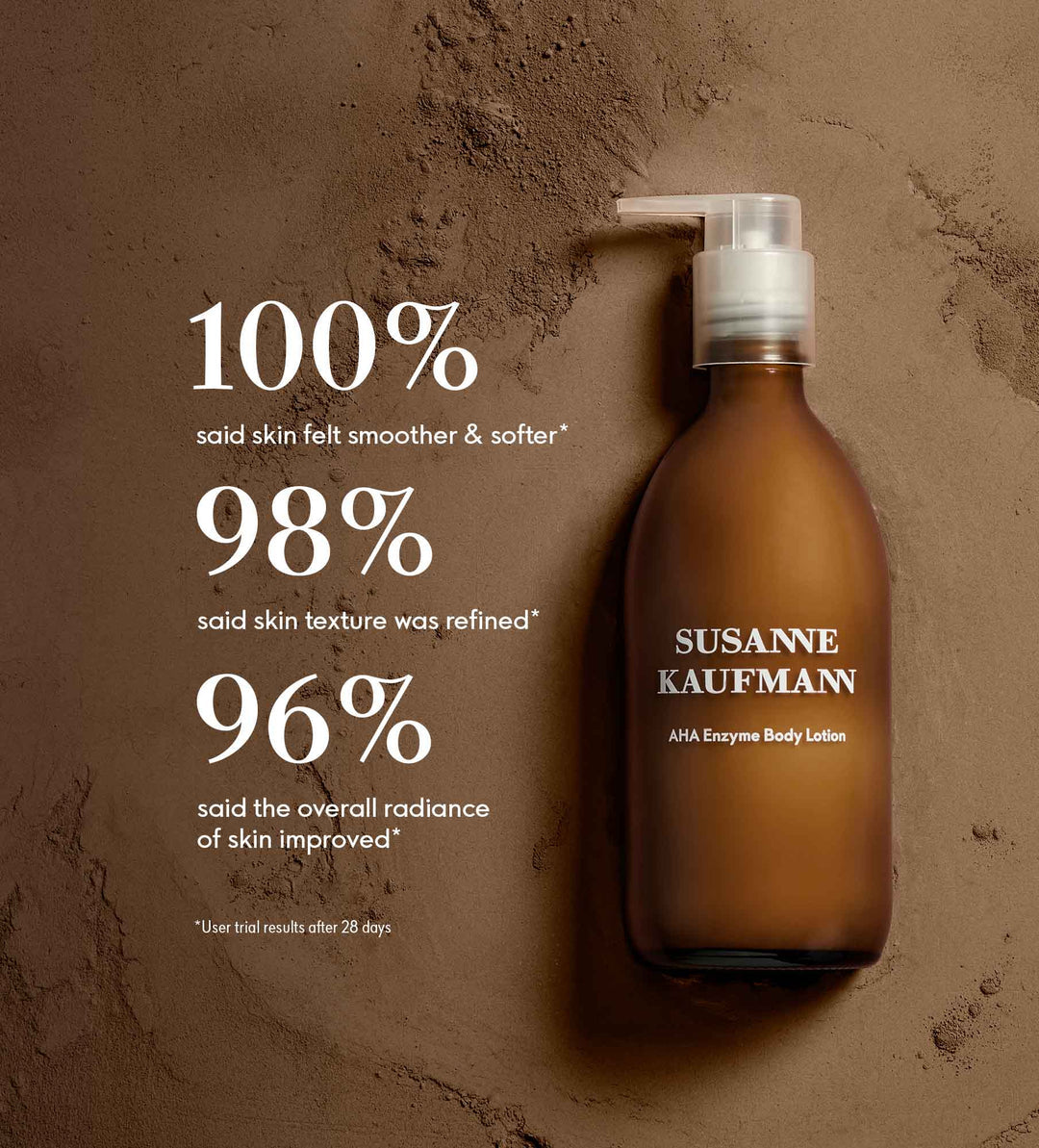 Sữa Dưỡng Thể Susanne Kaufmann AHA Enzyme Body Lotion