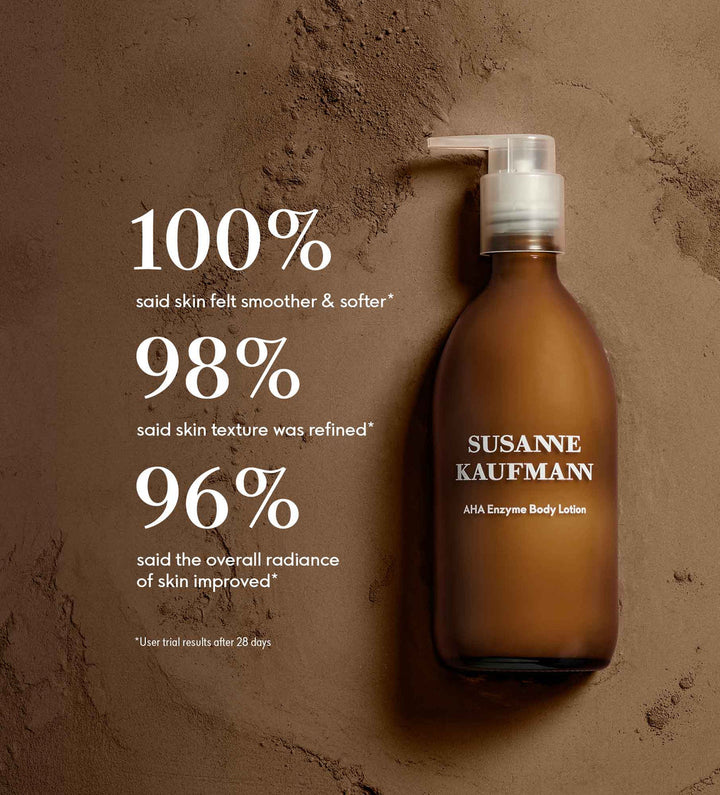 Sữa Dưỡng Thể Susanne Kaufmann AHA Enzyme Body Lotion-Kallos