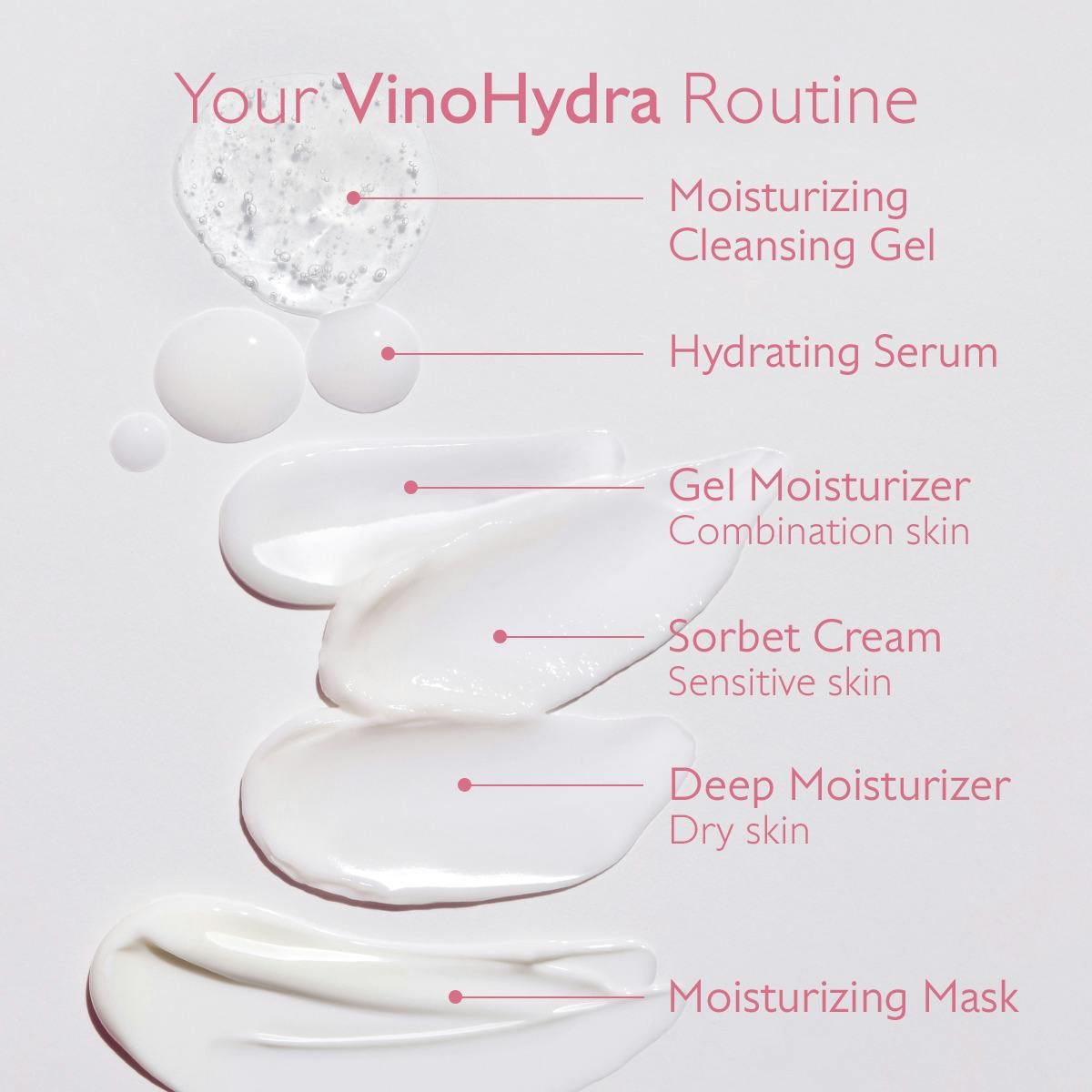 Sữa Rửa Mặt Caudalie VinoHydra Moisturizing Cleansing Gel