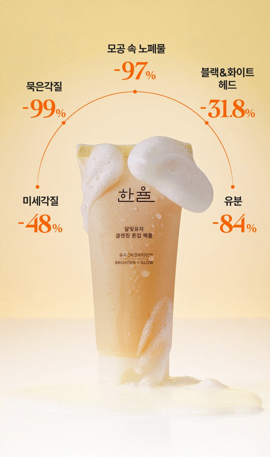 Sữa Rửa Mặt HANYUL Yuja Brightening Mask To Foam Cleanser