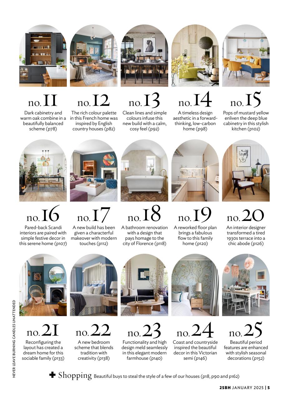 Tạp Chí 25 Beautiful Homes Magazine #January 2025 - Kallos Vietnam