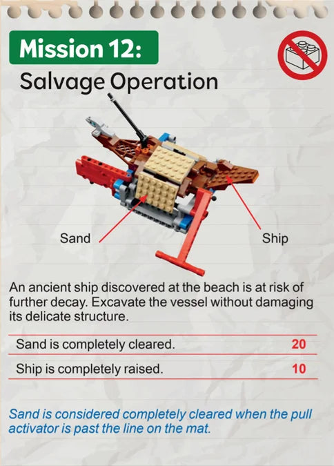 Tạp Chí Archaeology (USA) Magazine #January / February 2026