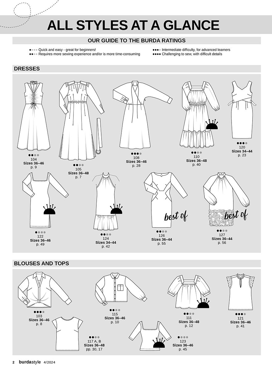 Tạp Chí Burda Style Magazine #April 2024
