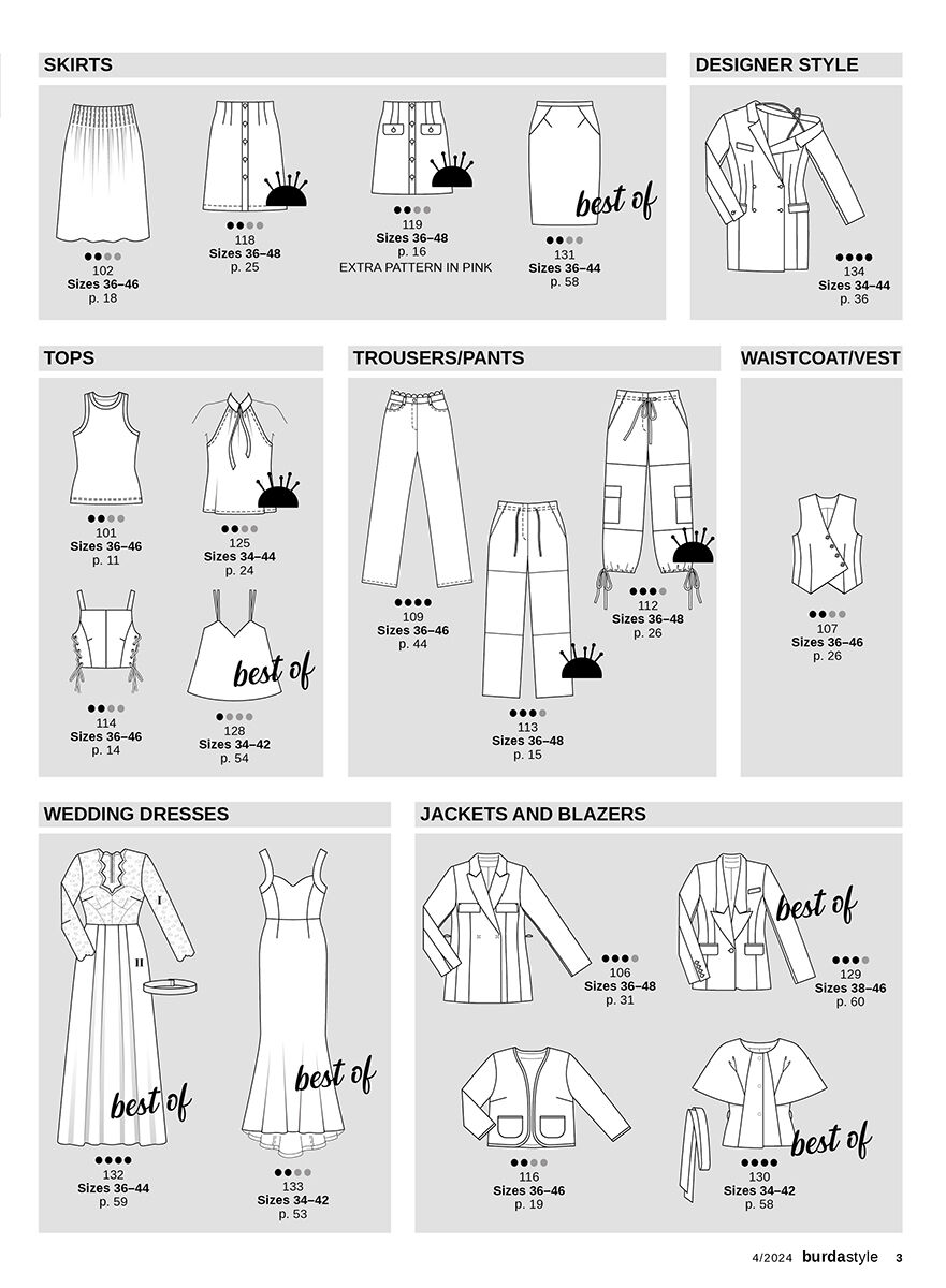 Tạp Chí Burda Style Magazine #April 2024