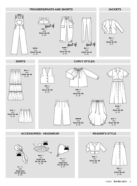 Tạp Chí Burda Style Magazine #July 2025-Kallos