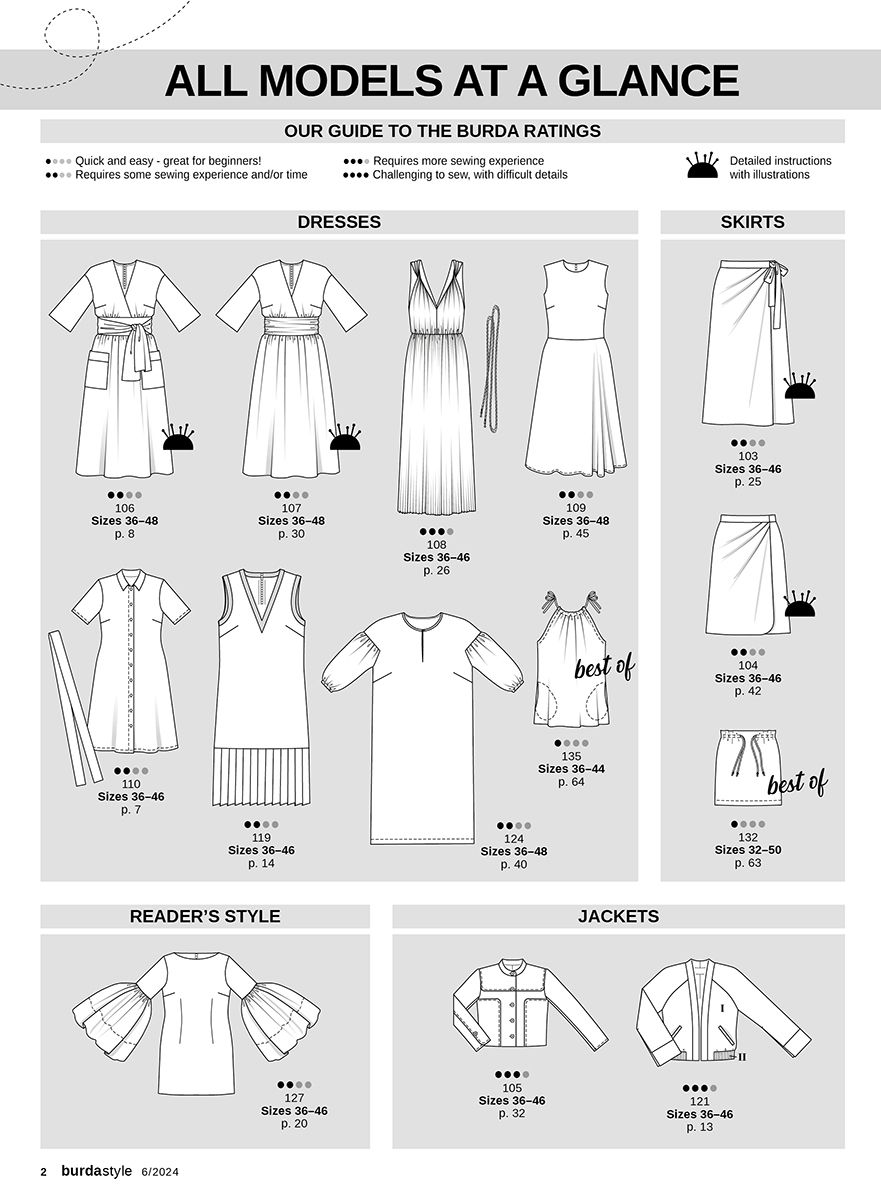 Tạp Chí Burda Style Magazine #June 2024