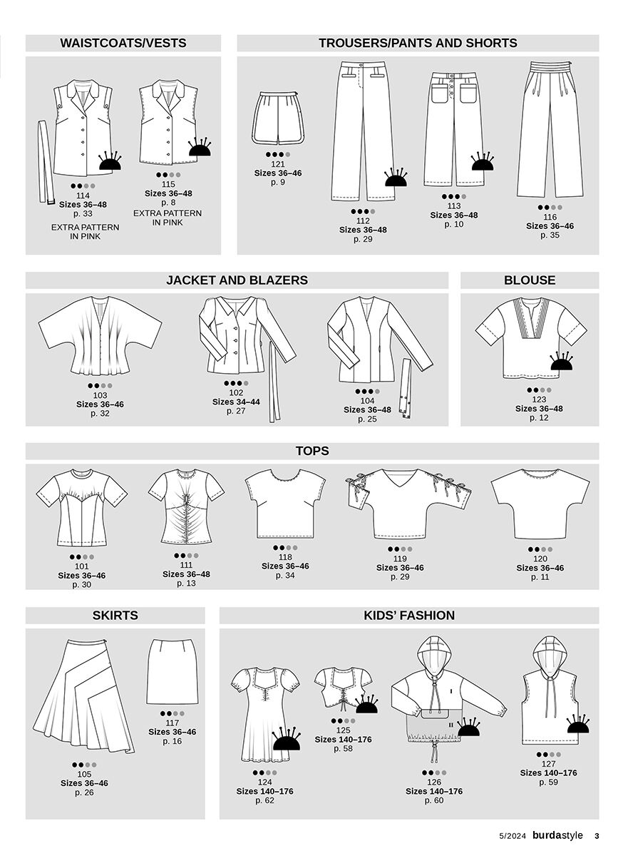 Tạp Chí Burda Style Magazine #May 2024