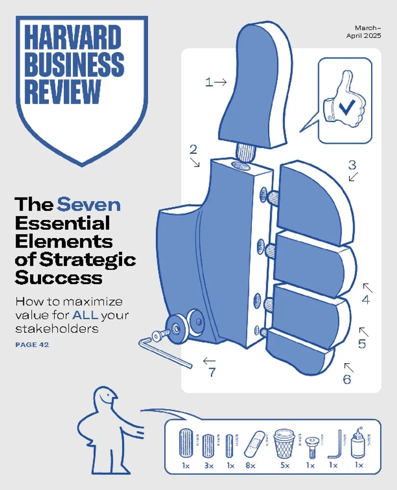 Tạp Chí Harvard Business Review Magazine #March / April 2025 - Kallos Vietnam