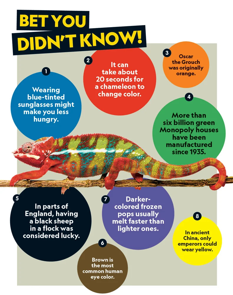 Tạp Chí National Geographic Kids Magazine #August 2025