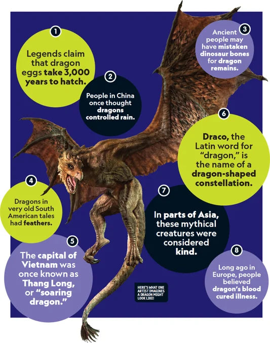 Tạp Chí National Geographic Kids Magazine #October 2025