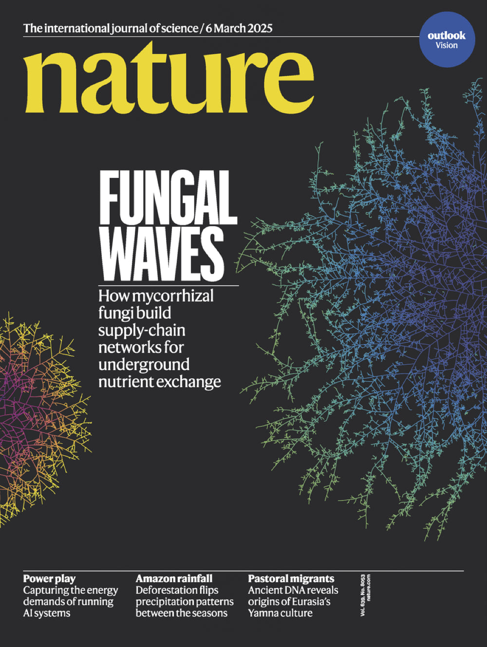 Tạp Chí Nature Magazine #Issue 8053 - March 06, 2025-Kallos