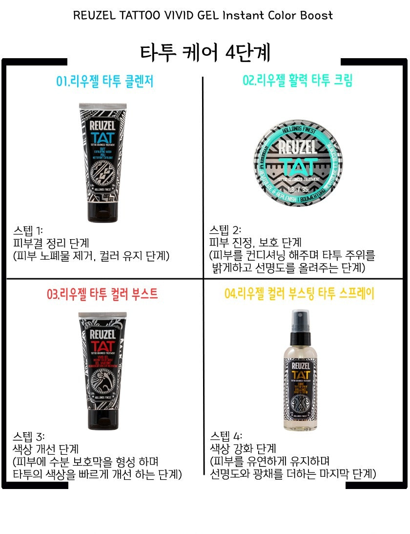 Tẩy Tế Bào Chết Hình Xăm REUZEL BUFF Tattoo Safe Exfoliator