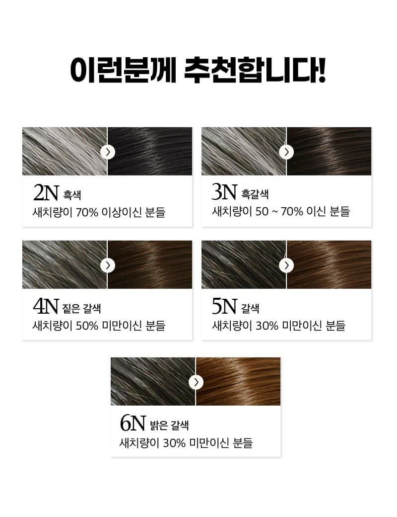 Thuốc Nhuộm Tóc Mise En Scene All New Easy Speedy Foam #5N Brown