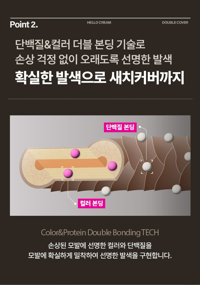Thuốc Nhuộm Tóc Mise En Scene Hello Cream Double Cover #4DCB Deep Choco Brown