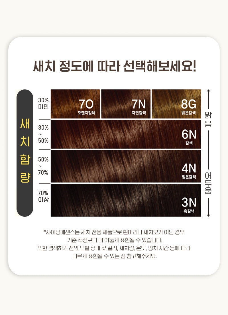 Thuốc Nhuộm Tóc Mise En Scene Shining Essence #7O Orange Brown-Kallos