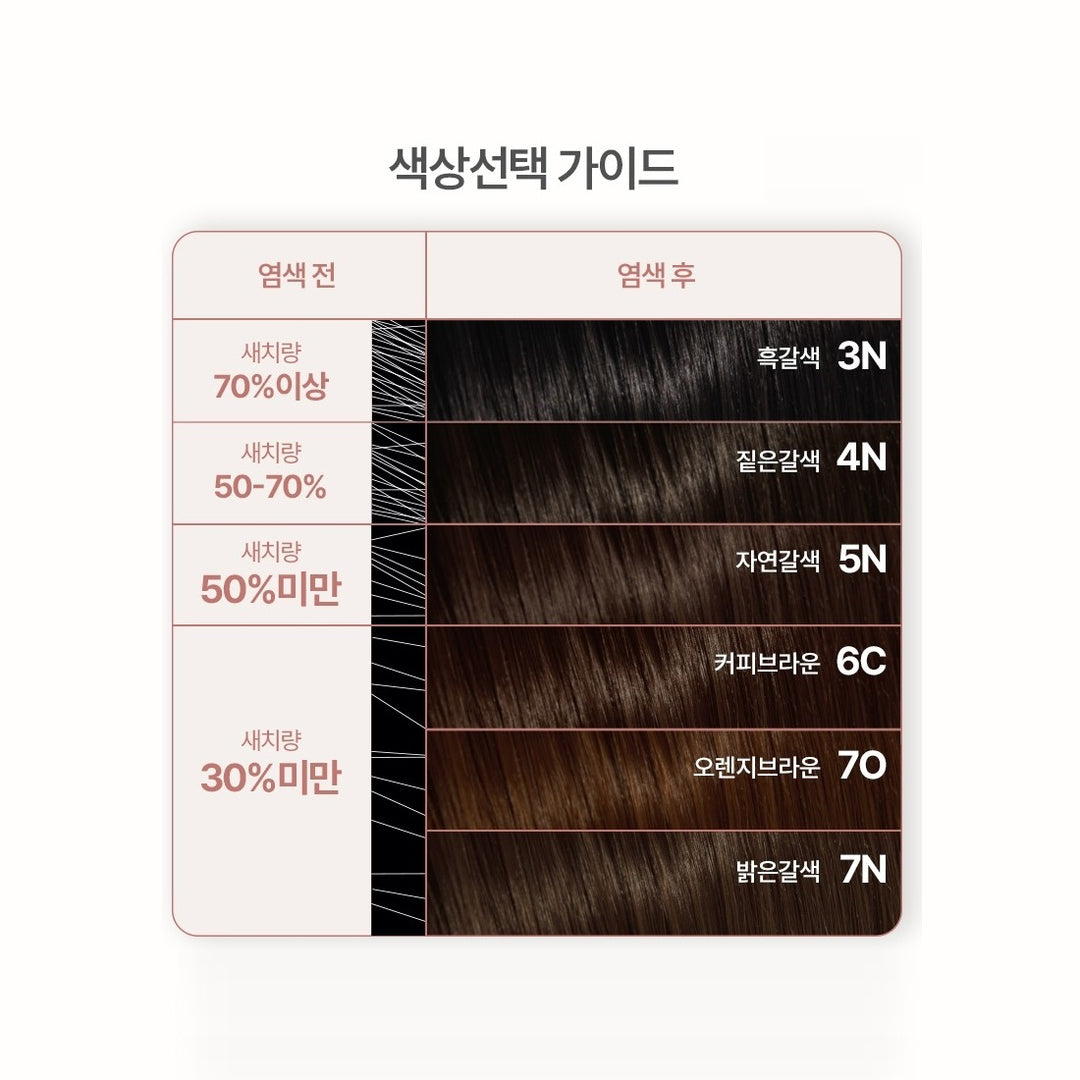 Thuốc Nhuộm Tóc RYO Bright Color Hairdye Cream #6C Coffee Brown