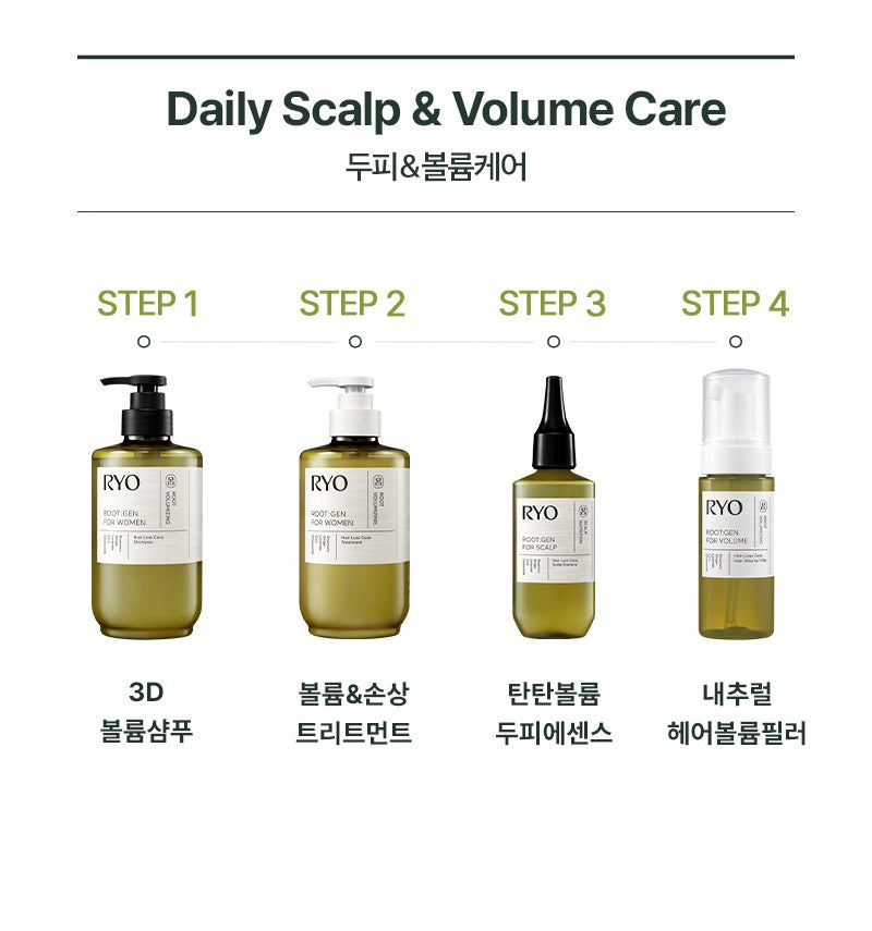 Tinh Chất Dưỡng Da Đầu RYO RootGen Triple Shot Scalp Serum-Kallos