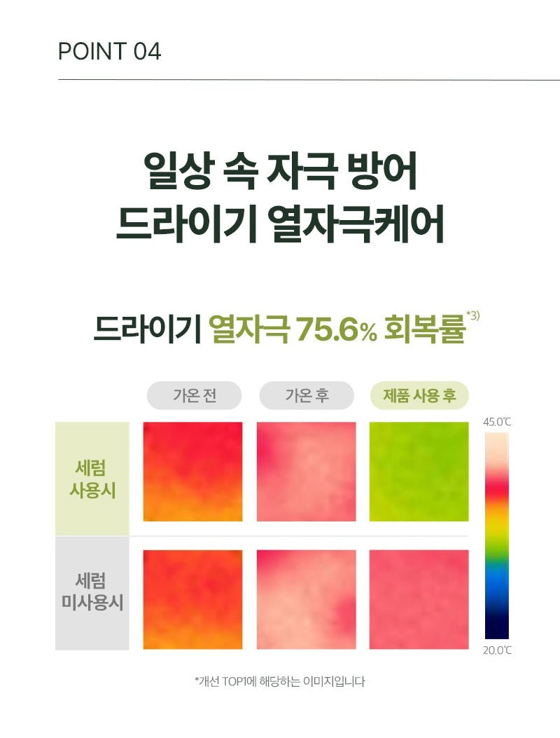 Tinh Chất Dưỡng Da Đầu RYO RootGen Triple Shot Scalp Serum