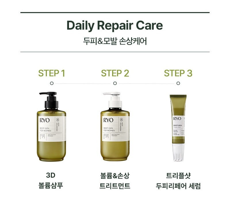 Tinh Chất Dưỡng Da Đầu RYO RootGen Triple Shot Scalp Serum-Kallos