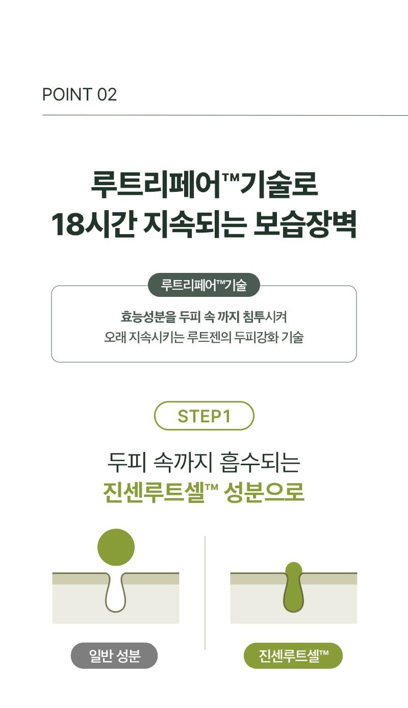 Tinh Chất Dưỡng Da Đầu RYO RootGen Triple Shot Scalp Serum