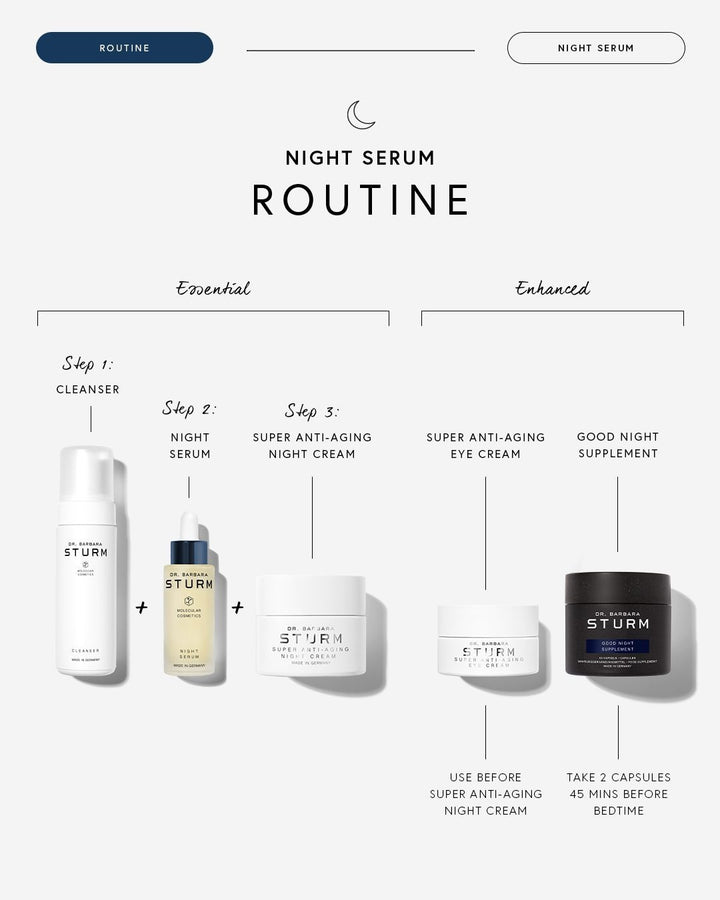 Tinh Chất Dưỡng Dr. Barbara Sturm Night Serum-Kallos