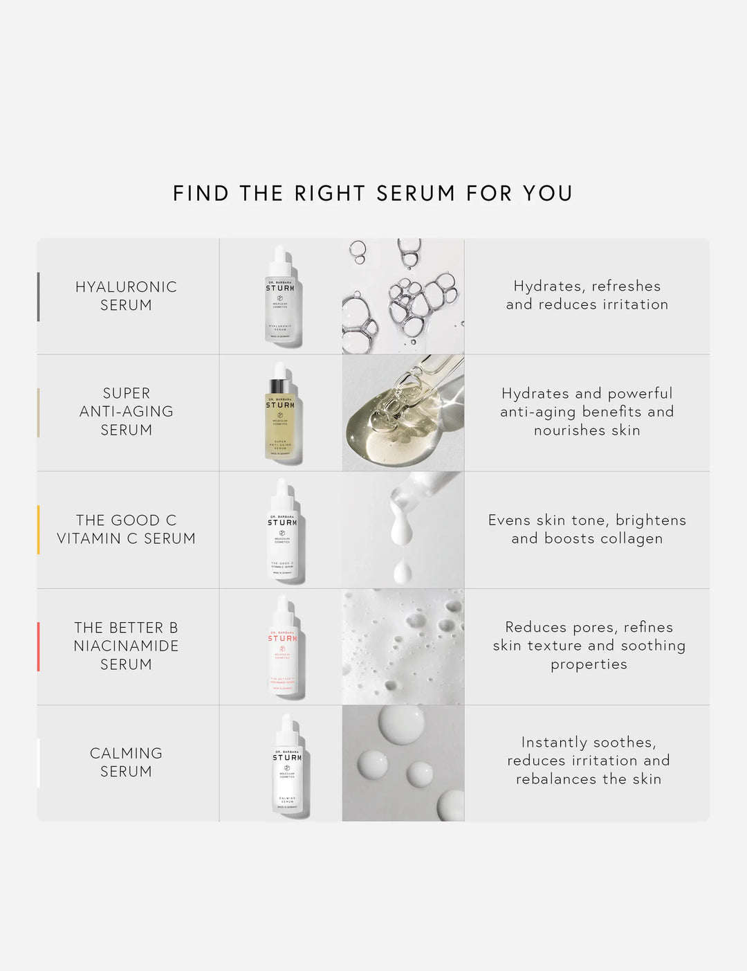 Tinh Chất Dưỡng Dr. Barbara Sturm Serum