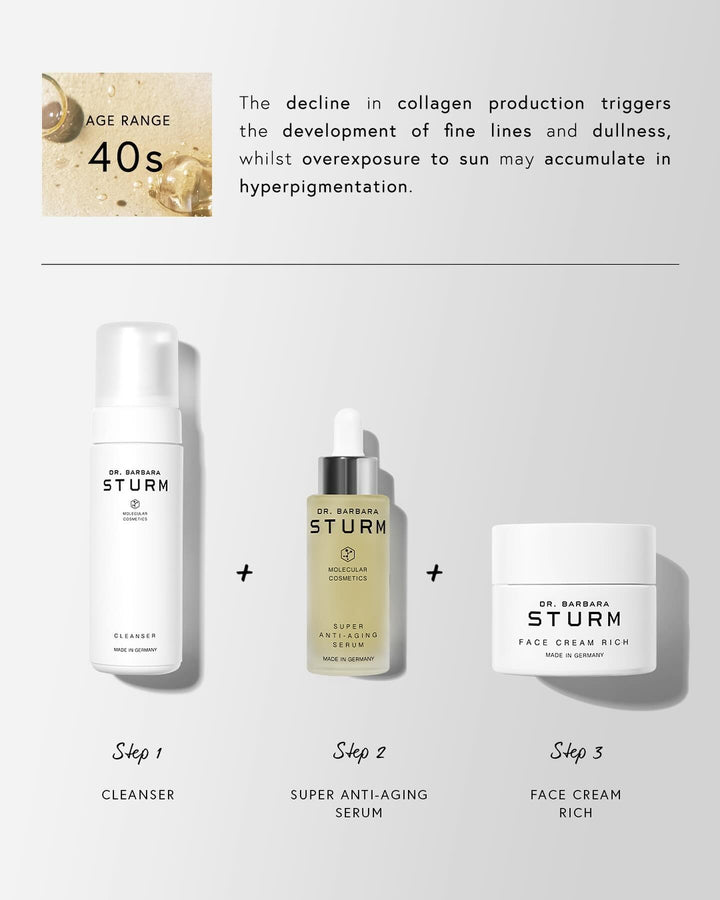 Tinh Chất Dưỡng Dr. Barbara Sturm Serum-Kallos