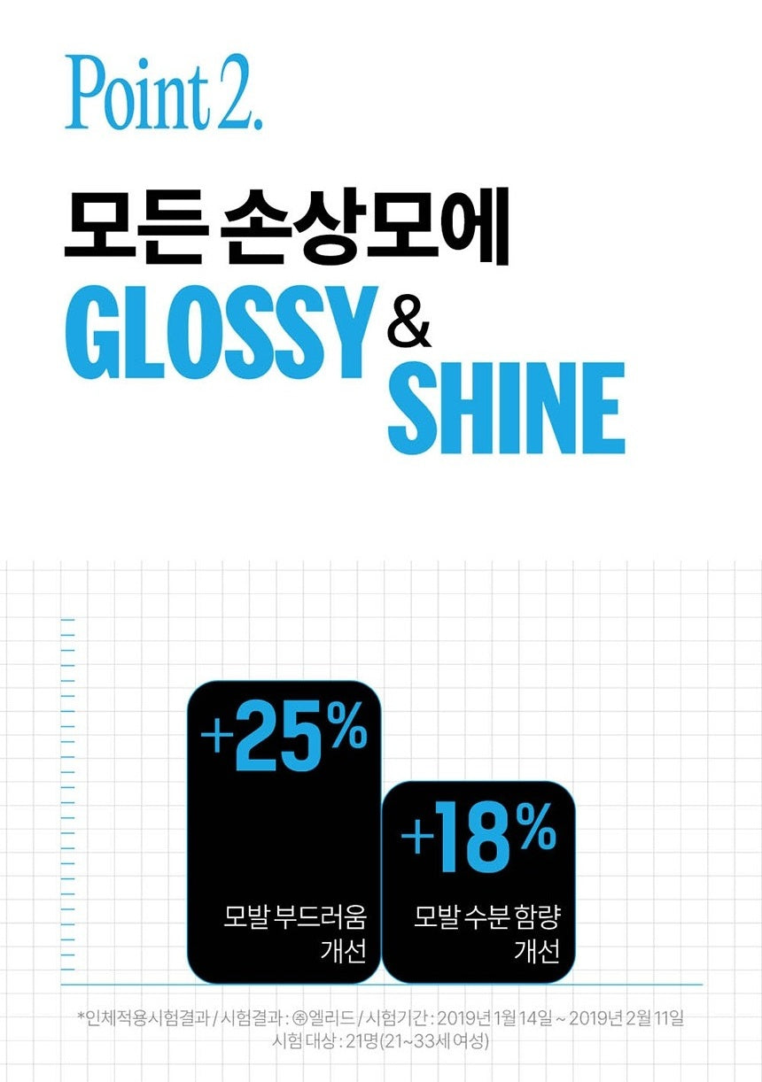 Tinh Chất Dưỡng Tóc Mise En Scene Perfect Hydrating Serum