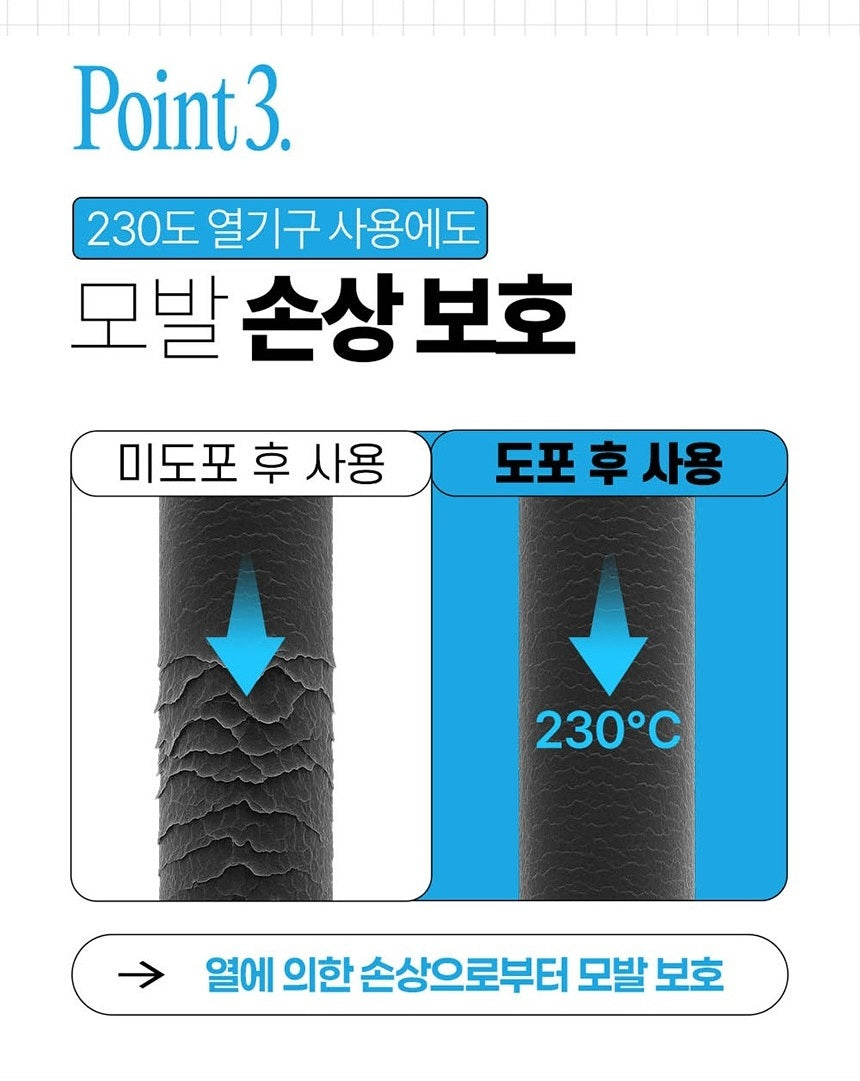 Tinh Chất Dưỡng Tóc Mise En Scene Perfect Hydrating Serum