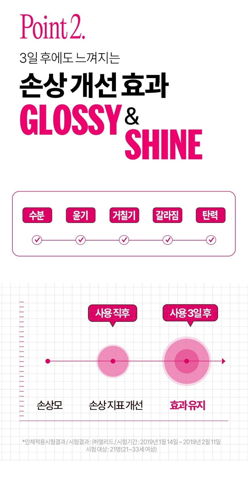 Tinh Chất Dưỡng Tóc Mise En Scene Perfect Styling Serum