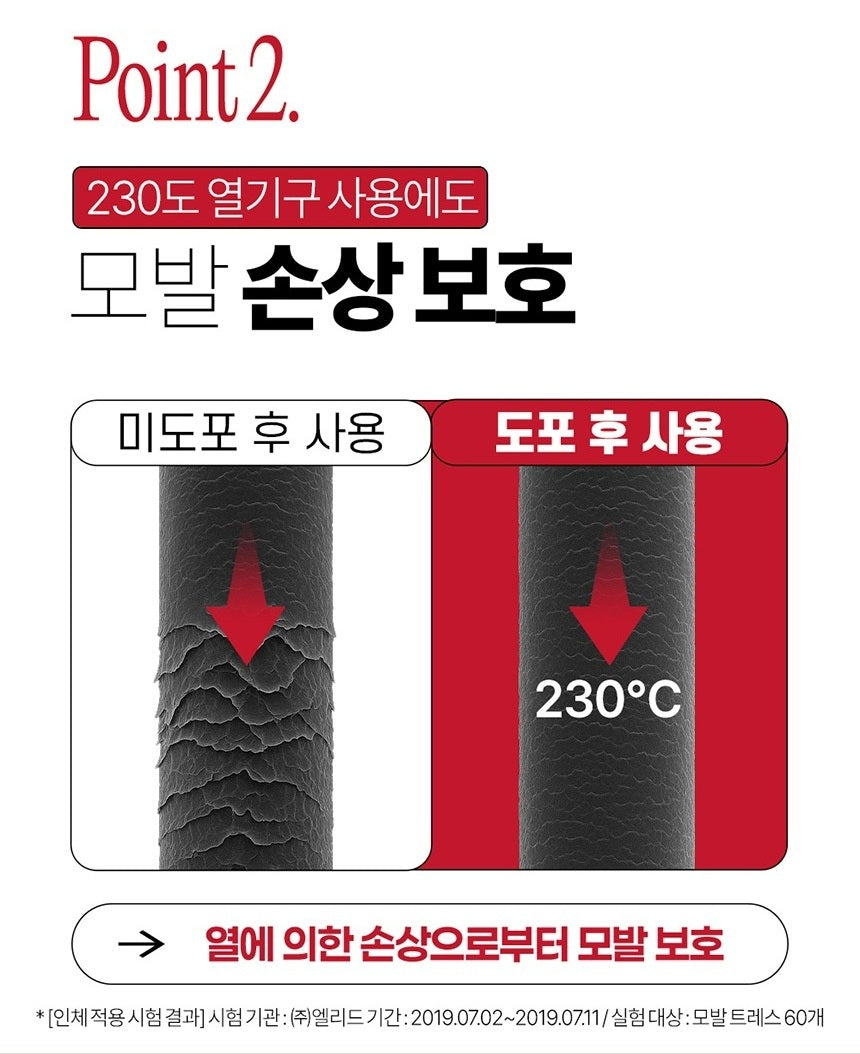 Tinh Chất Dưỡng Tóc Mise En Scene Perfect Super Rich Serum-Kallos