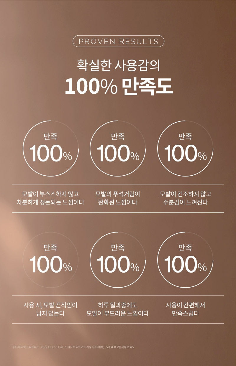 Tinh Chất Dưỡng Tóc Mise En Scene Salon 10 No-Wash Ampoule Treatment