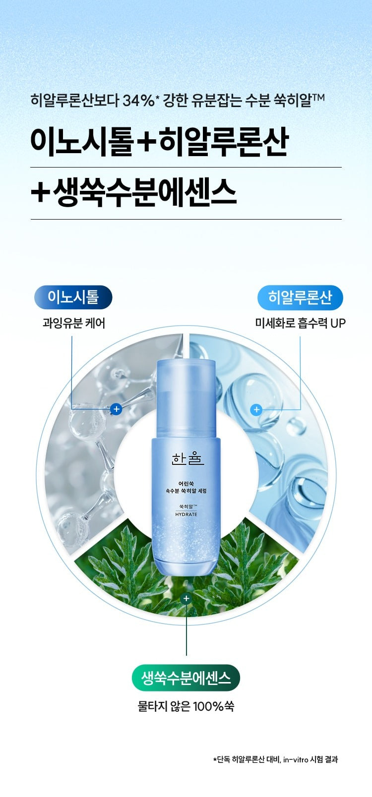 Tinh Chất HANYUL Artemisia Hydrating Serum-Kallos