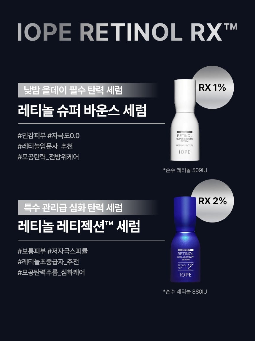 Tinh Chất IOPE Retinol Expert Retinol Retijection Serum