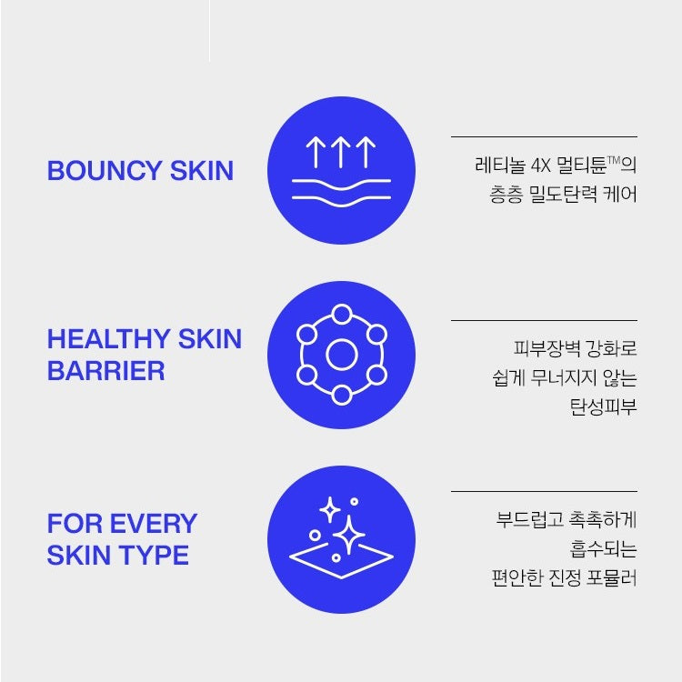 Tinh Chất IOPE Retinol Super Bounce Serum