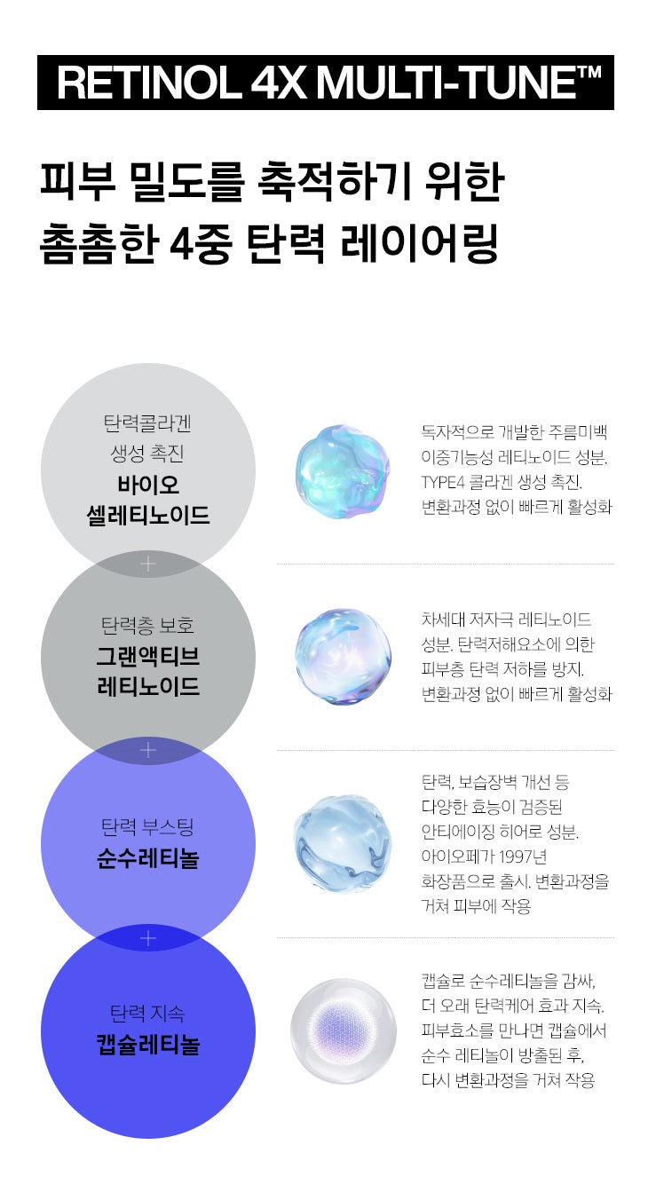 Tinh Chất IOPE Retinol Super Bounce Serum