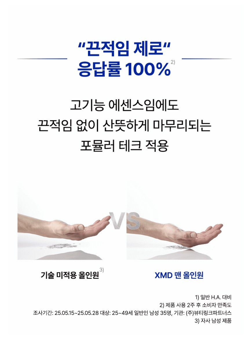 Tinh Chất IOPE XMD Clinical Recovery All-In-One For Men-Kallos