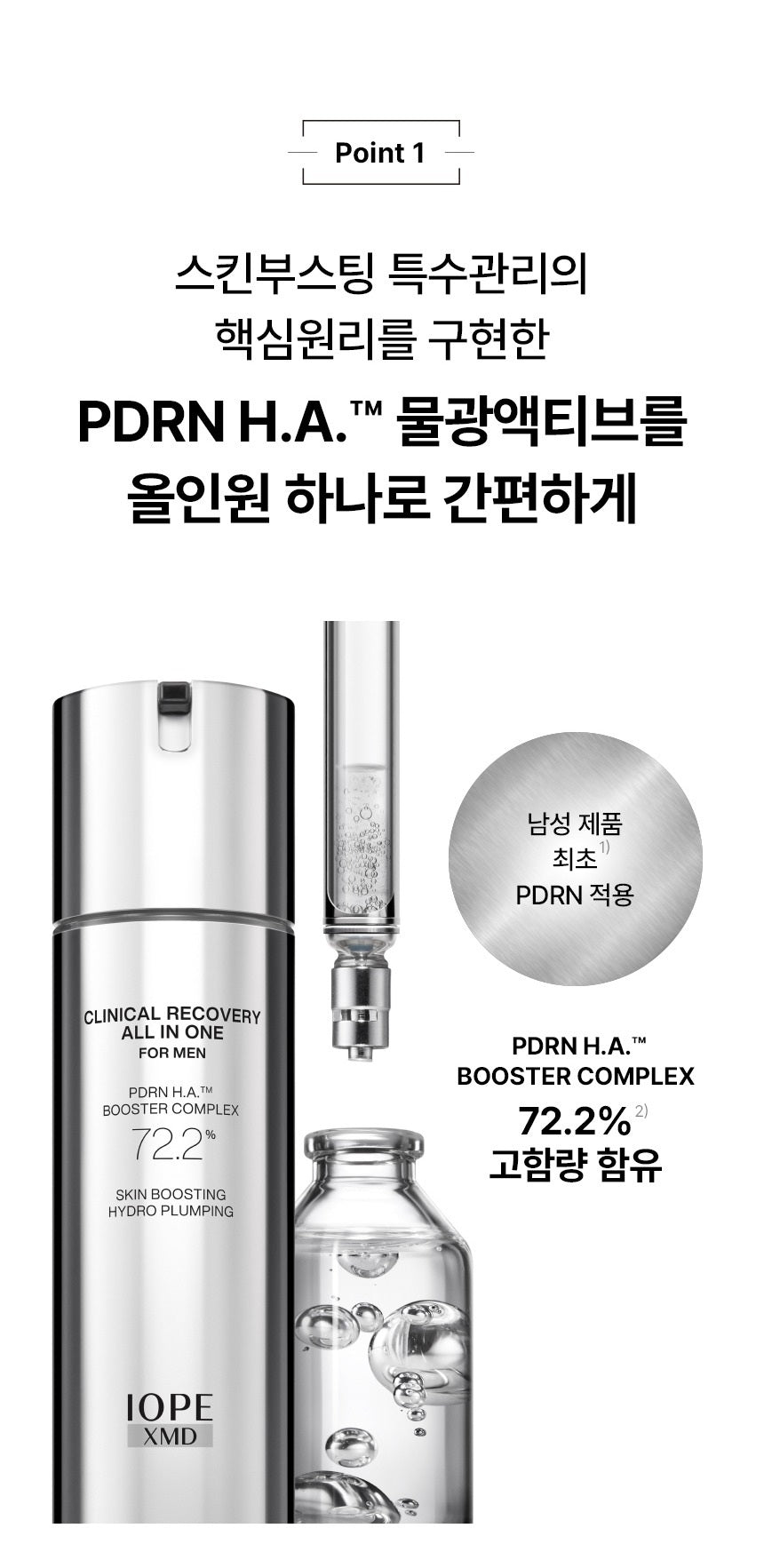 Tinh Chất IOPE XMD Clinical Recovery All-In-One For Men-Kallos