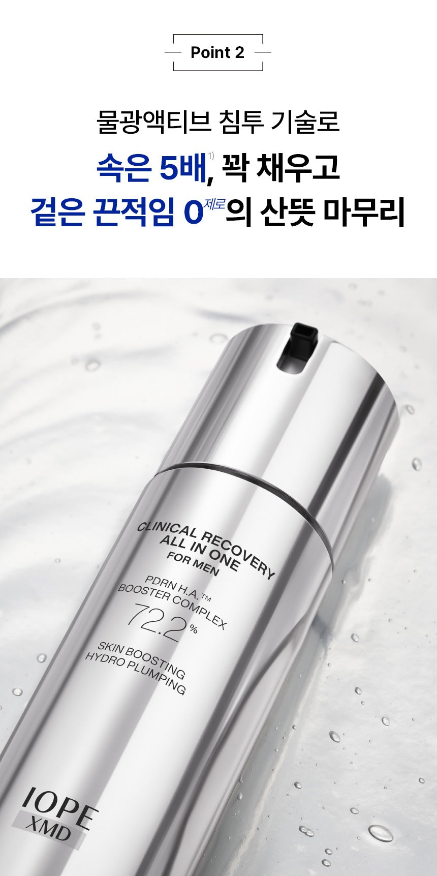 Tinh Chất IOPE XMD Clinical Recovery All-In-One For Men-Kallos