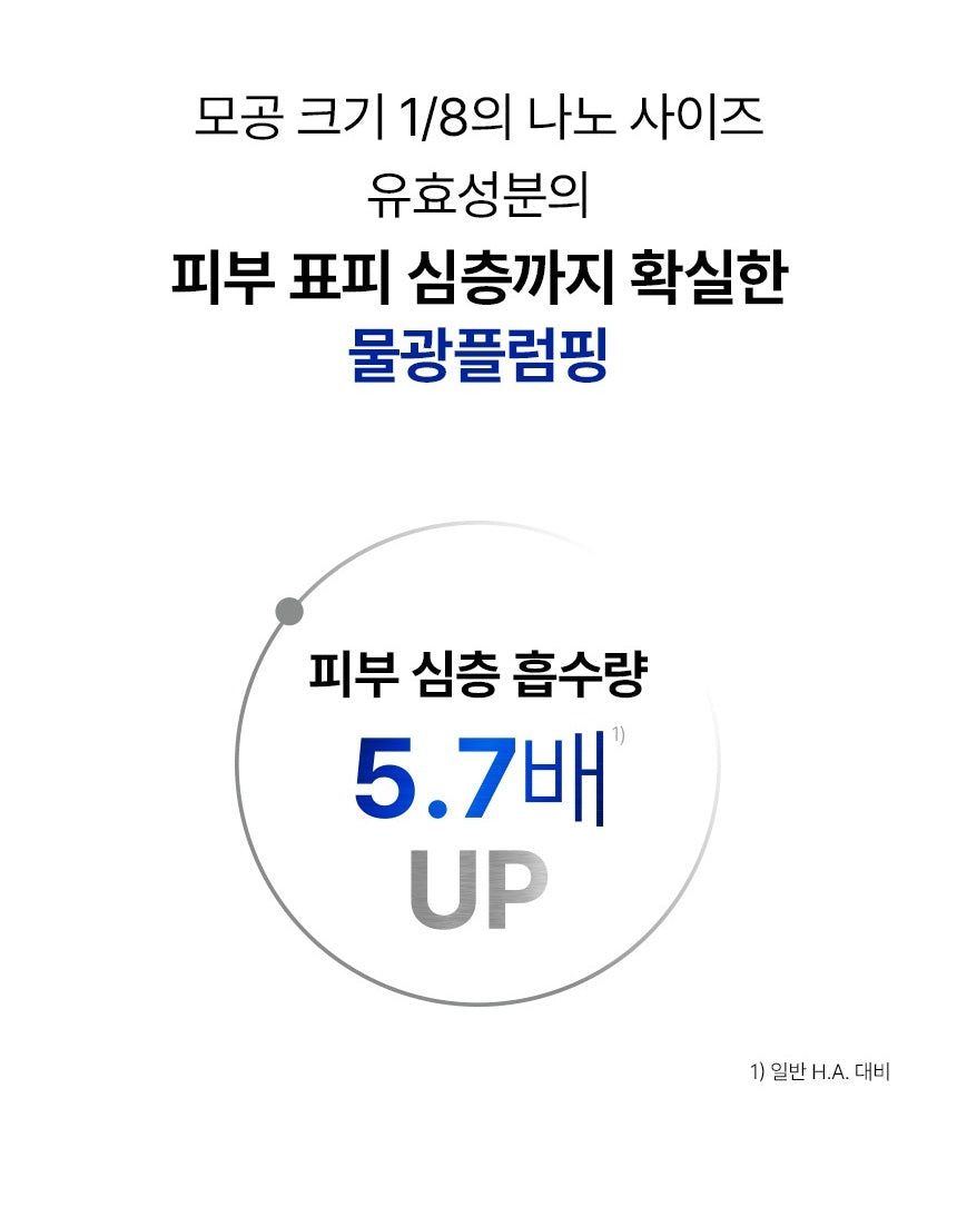 Tinh Chất IOPE XMD Clinical Recovery All-In-One For Men