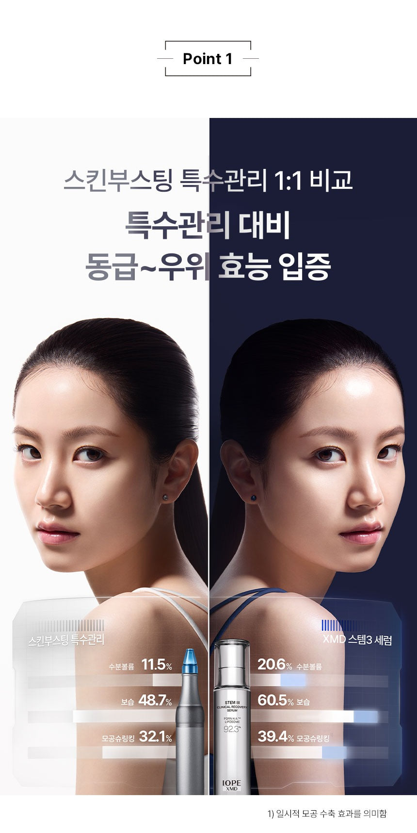 Tinh Chất IOPE XMD Stem 3 Clinical Recovery Serum-Kallos