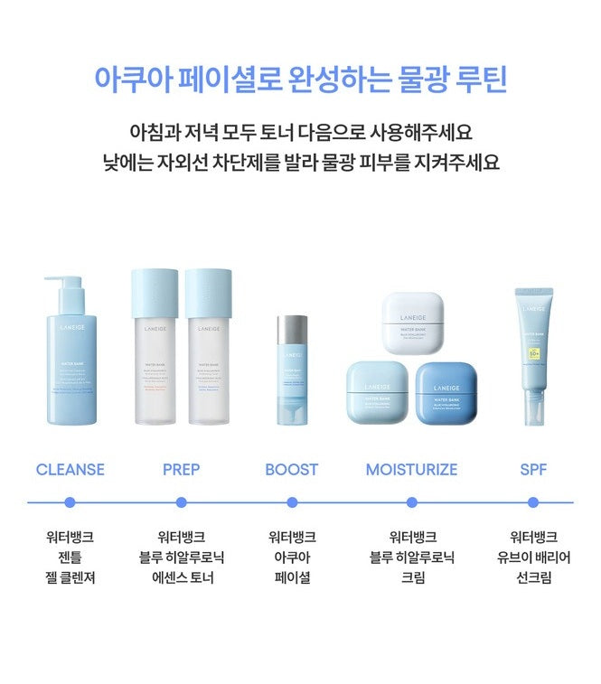 Tinh Chất LANEIGE Water Bank Aqua Facial