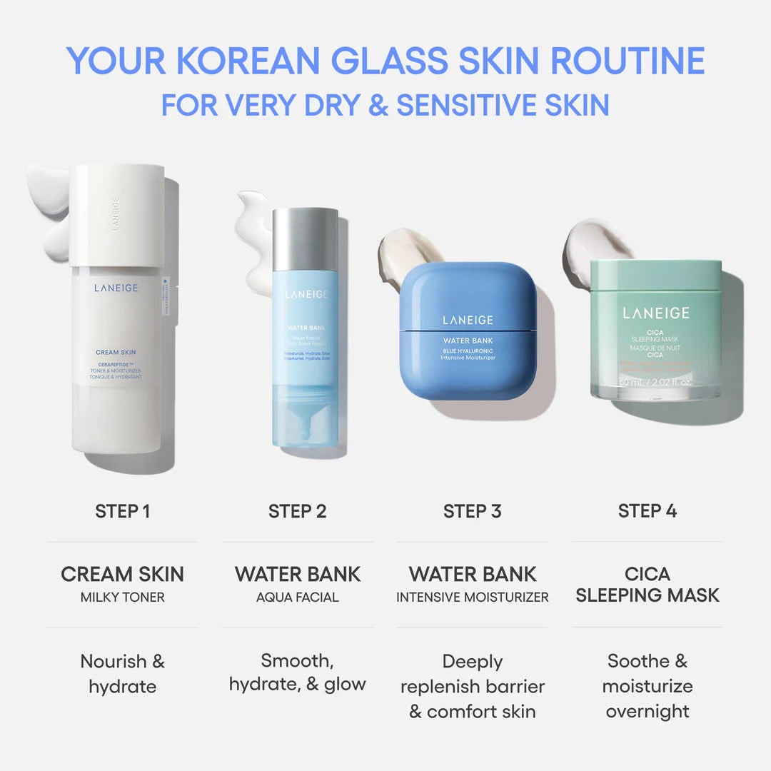 Tinh Chất LANEIGE Water Bank Aqua Facial