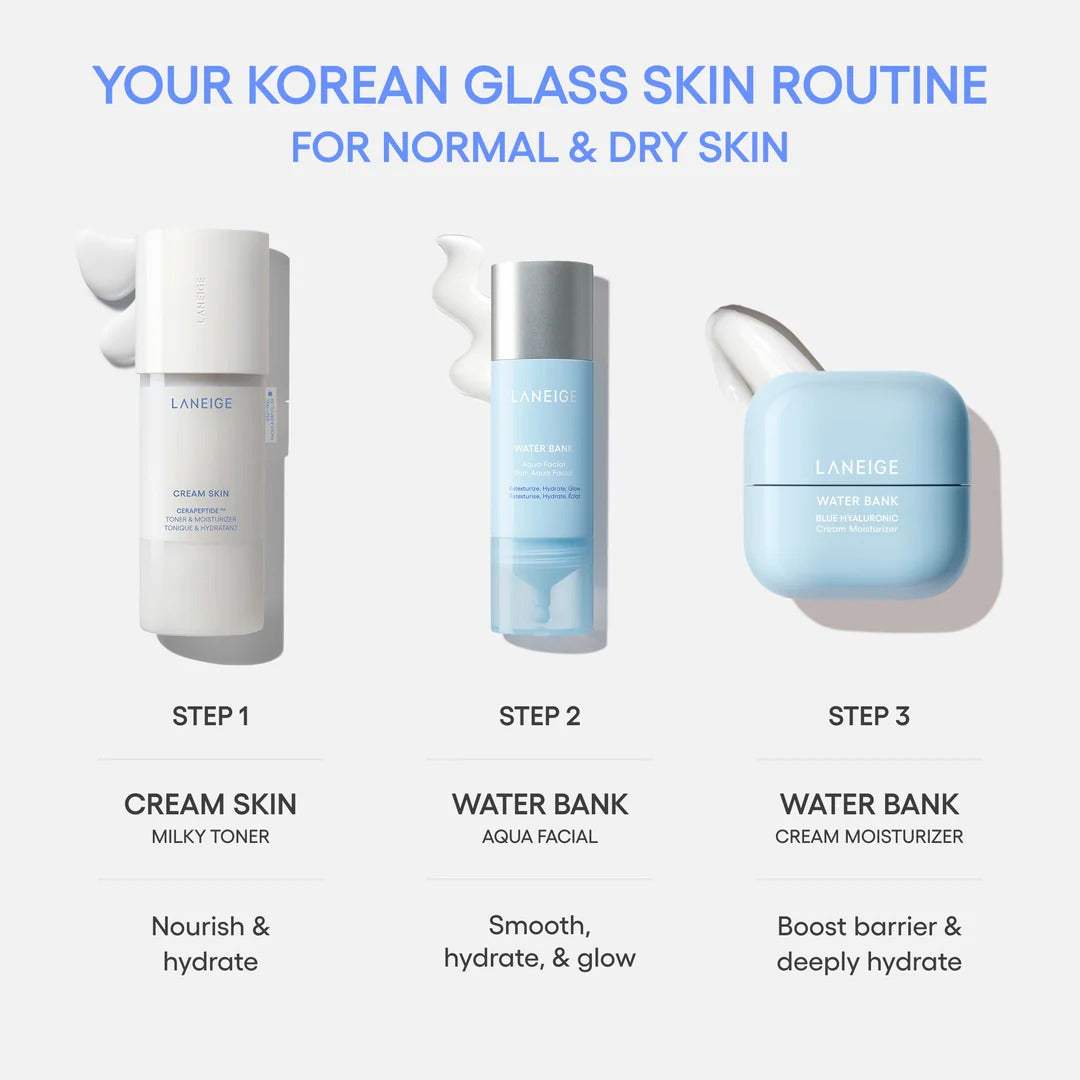 Tinh Chất LANEIGE Water Bank Aqua Facial