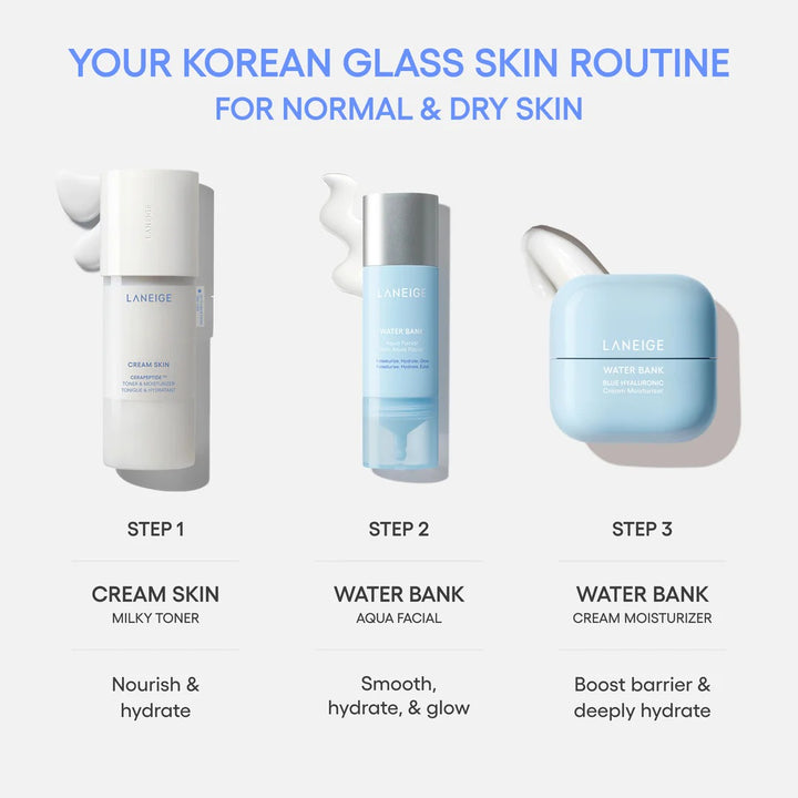 Tinh Chất LANEIGE Water Bank Aqua Facial