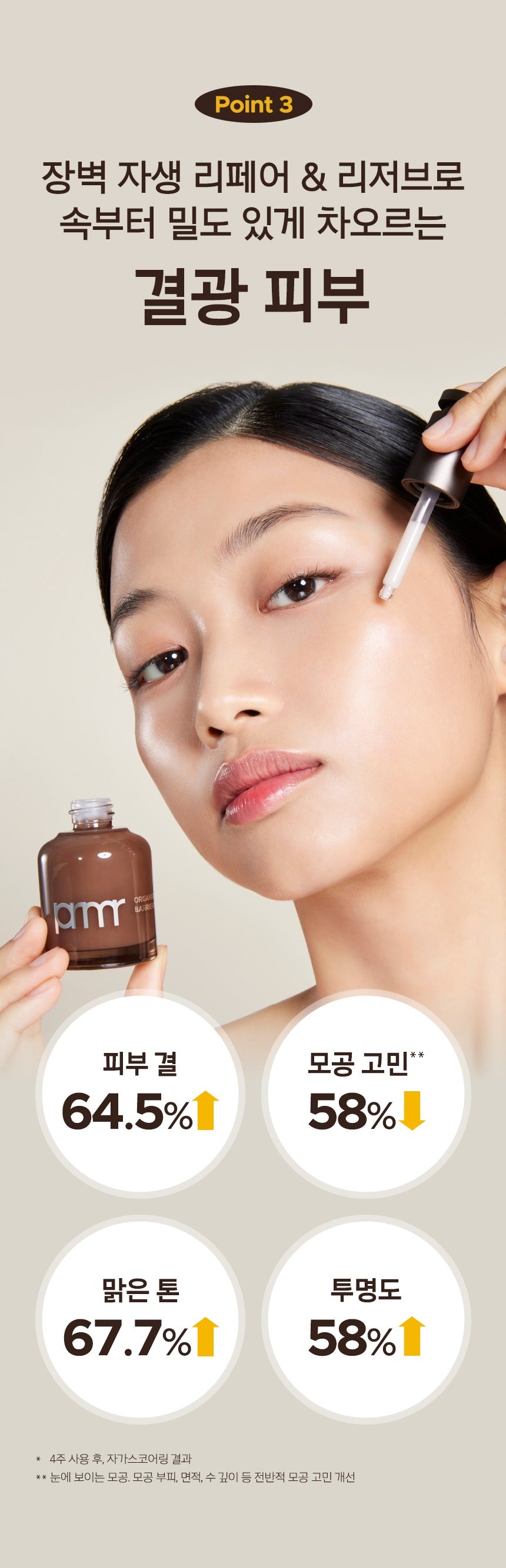 Tinh Chất Primera Organience Barrier Repair Seed Peptide Reserve Serum